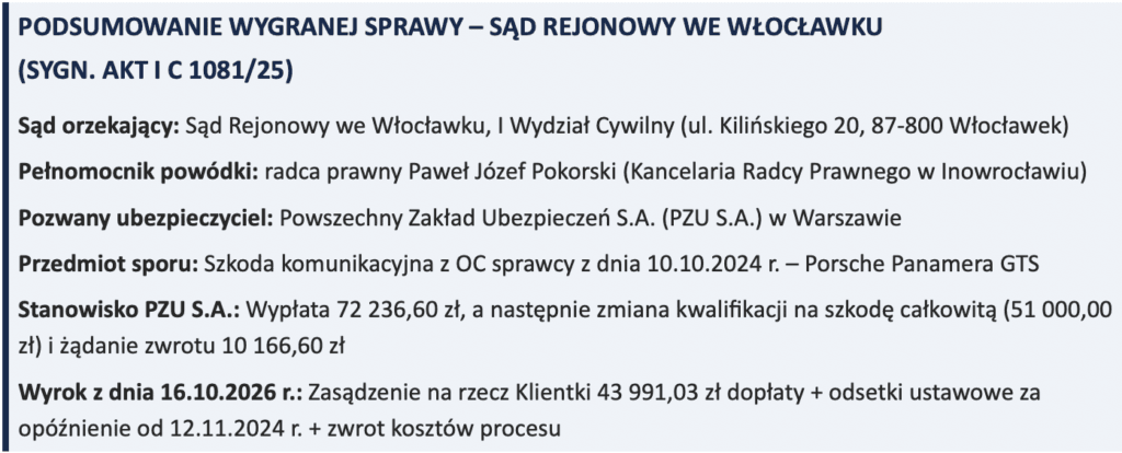 Odszkodowania Włocławek